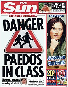 The sun newspaper front page template